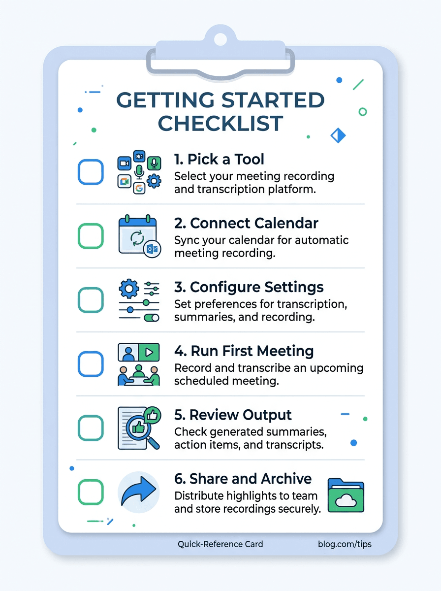 Visual checklist for getting started with AI meeting notes