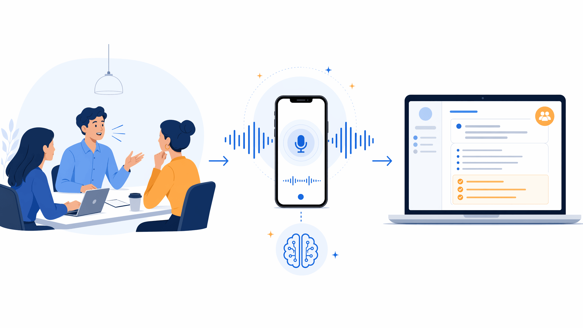 Illustration showing the AI transcription workflow from speech to organized notes