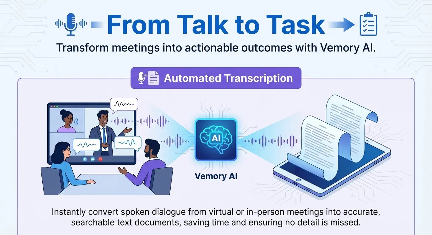 How to Send Meeting Notes After Meeting with Read AI Meeting Notes Block